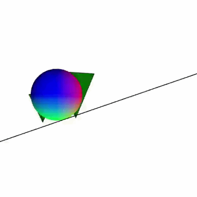 I was trying to put together 3D models to create a tree beside sphere but I couldnèt seem to get the positions correct.
